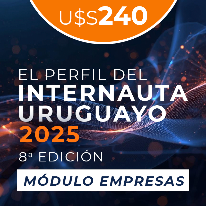 El Perfil del Internauta Uruguayo 2025. Módulo Empresas