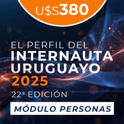El Perfil del Internauta Uruguayo 2025. Módulo Personas